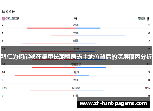 拜仁为何能够在德甲长期稳居霸主地位背后的深层原因分析