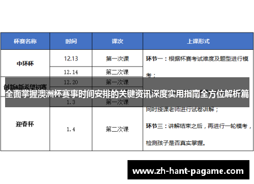 全面掌握澳洲杯赛事时间安排的关键资讯深度实用指南全方位解析篇