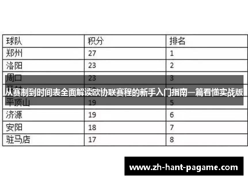 从赛制到时间表全面解读欧协联赛程的新手入门指南一篇看懂实战版