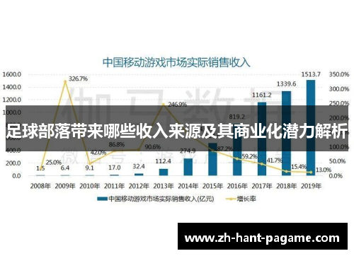 足球部落带来哪些收入来源及其商业化潜力解析 足球部落带来哪些收入来源及其商业化潜力解析