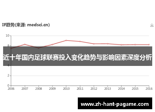 近十年国内足球联赛投入变化趋势与影响因素深度分析 近十年国内足球联赛投入变化趋势与影响因素深度分析